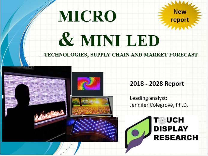 The Display Landscape of Mini- and MicroLEDs