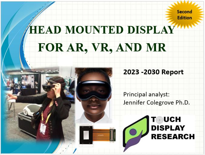 Oculus rift head clearance mounted display