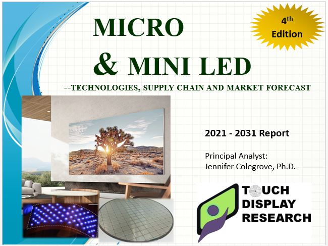 Micro and Mini LED Technologies, Supply Market Forecast 2021 to 2031 - Touch Display Research, Inc.
