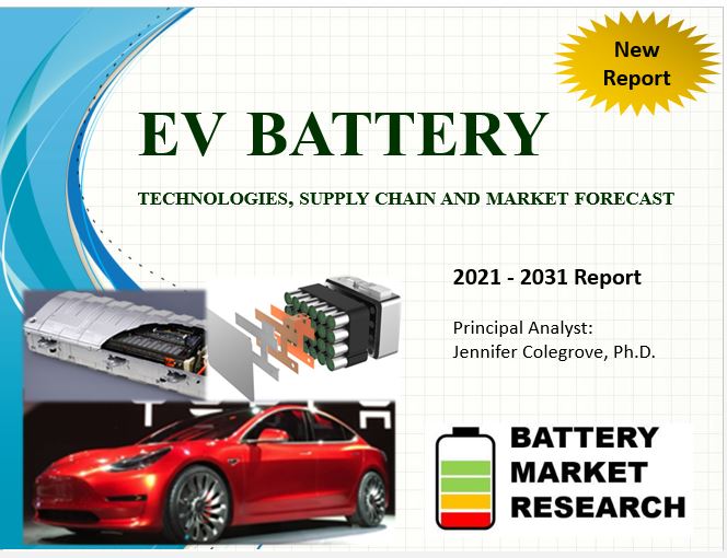 Electric Vehicle Battery Technology 20212031 Report lupon.gov.ph